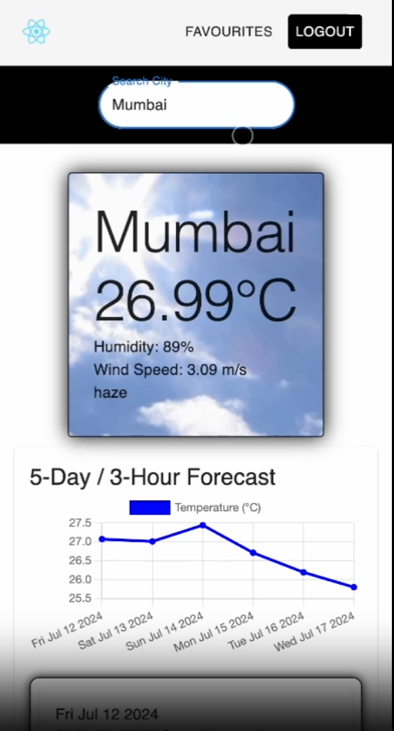 WeatherCity